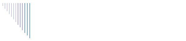 October 16, 2004